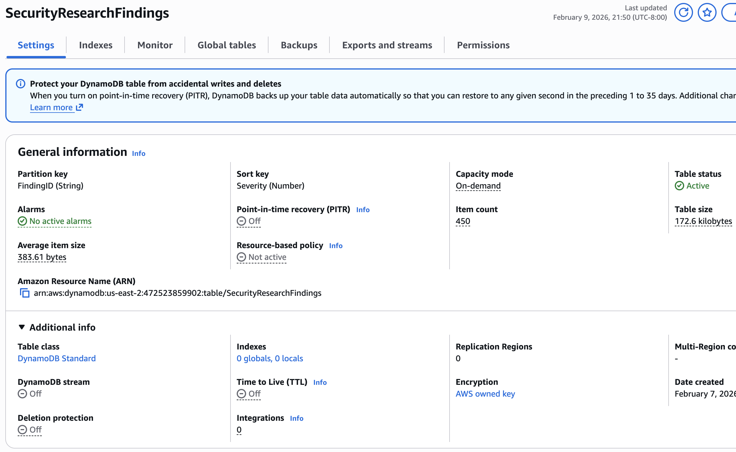 DynamoDB Additional Settings tab showing On-Demand capacity mode and AWS owned keys encryption configuration